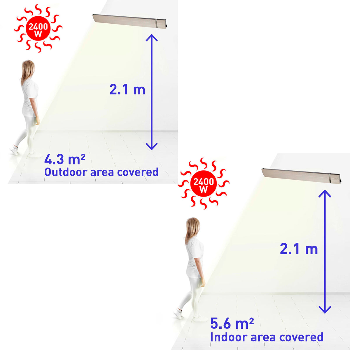 CALORE-BIANCO-2400